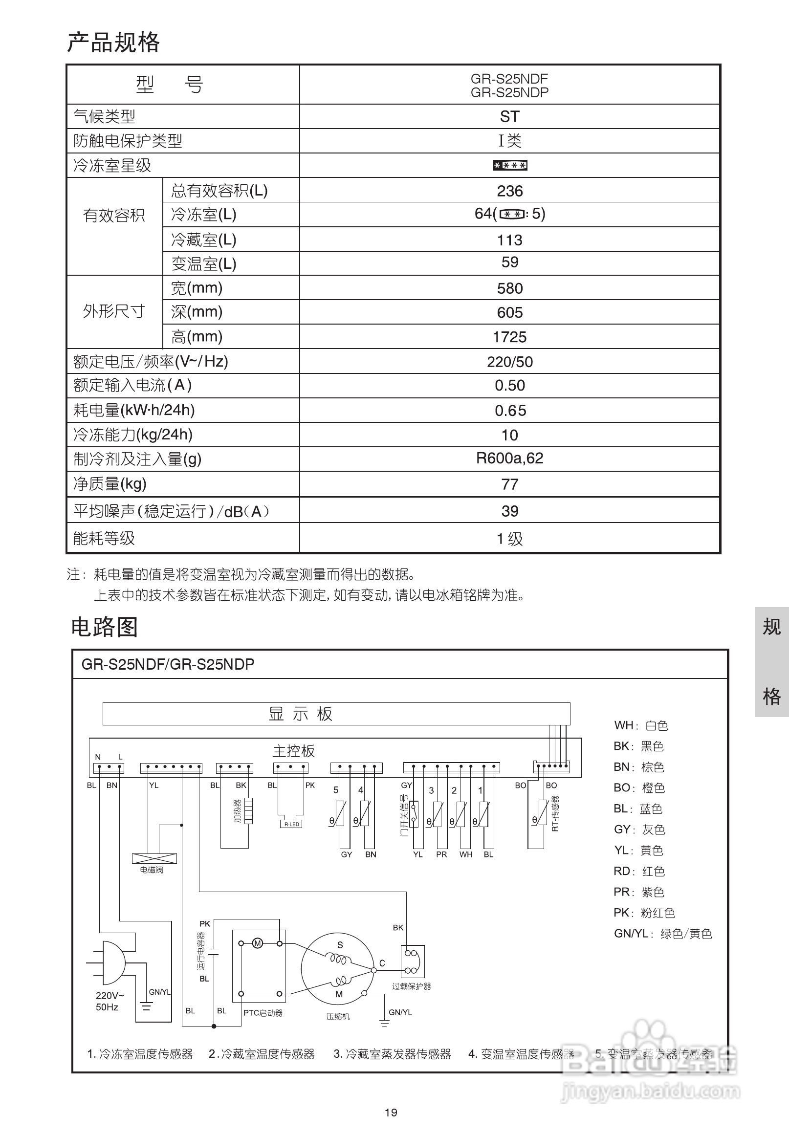 LG智能电子式电冰箱BCD-236NDQ使用说明书:[3]
