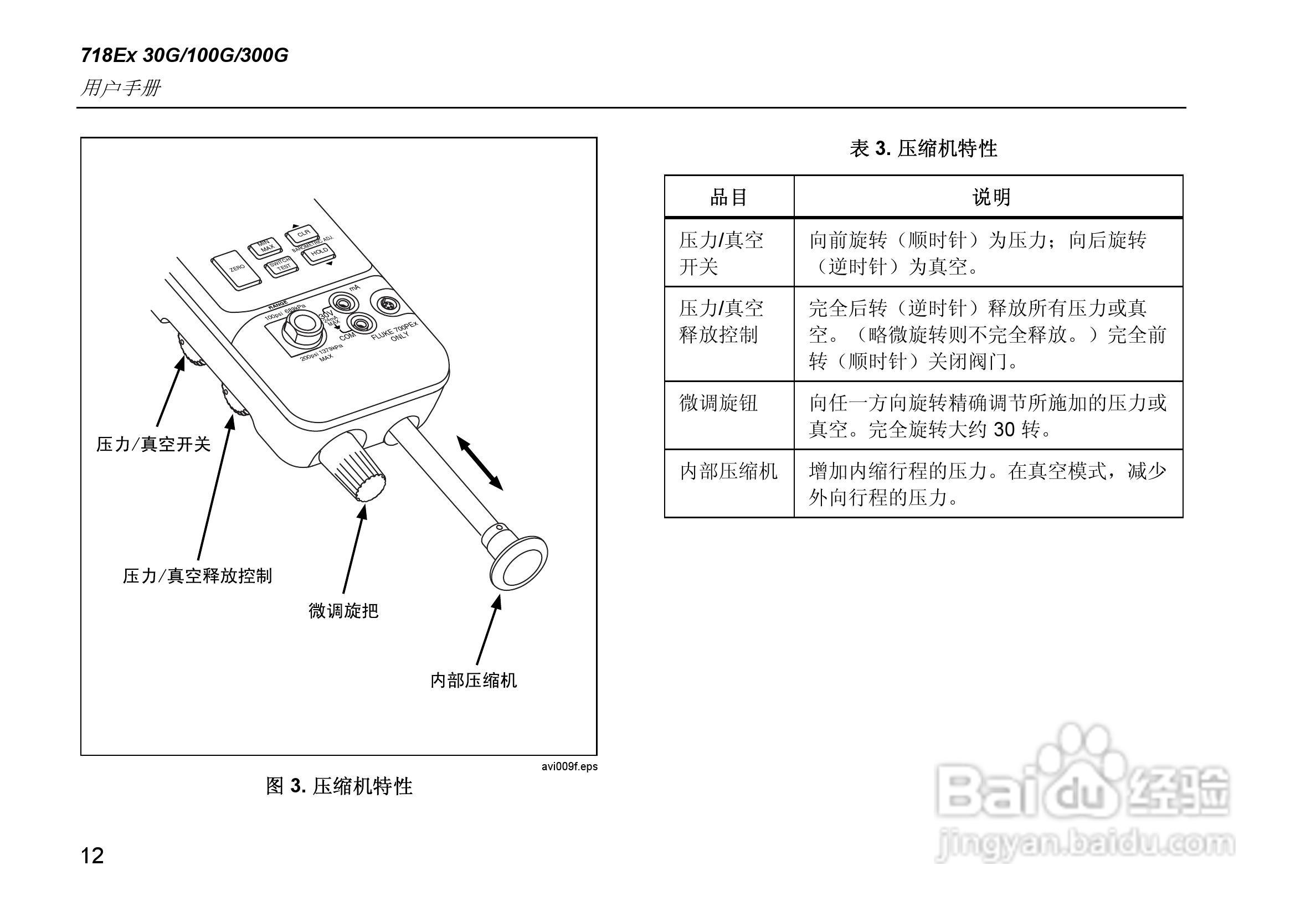 FLUKE 718Ex 30G/100G/300G本安型压力校准器用户手册:[2]