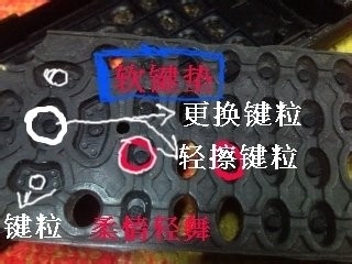 四步助你解决电视遥控器失灵