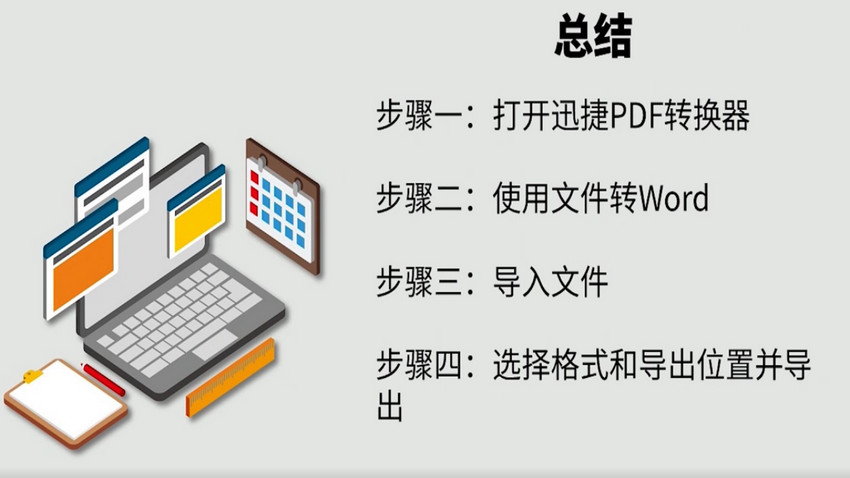 怎么转换PDF文件的格式为Word