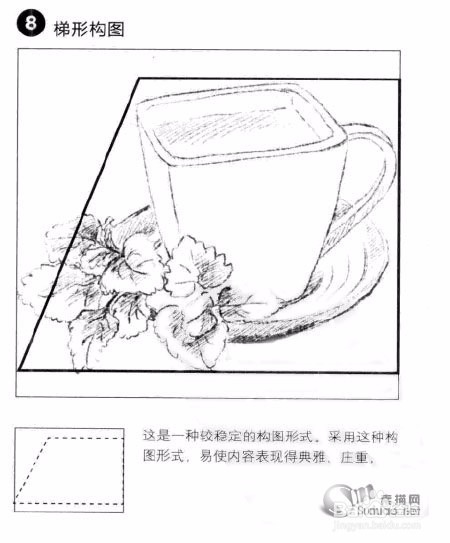 教大家怎样画线描速写