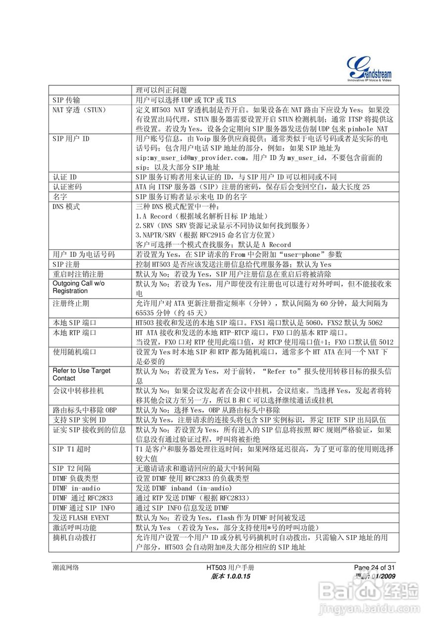 Gtandstream HT503双FXS口模拟电话适配器用户手册:[3]