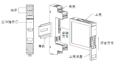 频率信号变送器