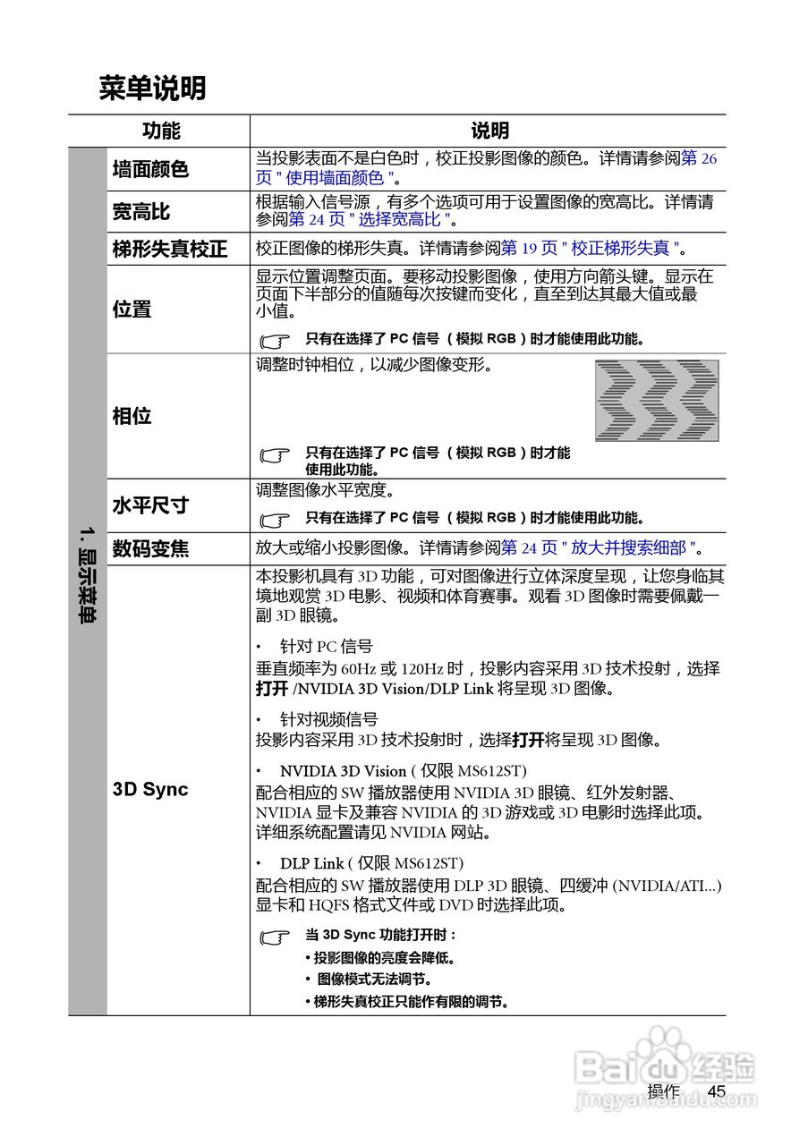 明基MS612ST投影机使用说明书:[5]