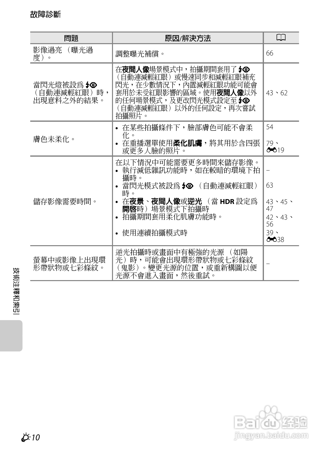 尼康 COOLPIX S6300数码相机说明书:[22]