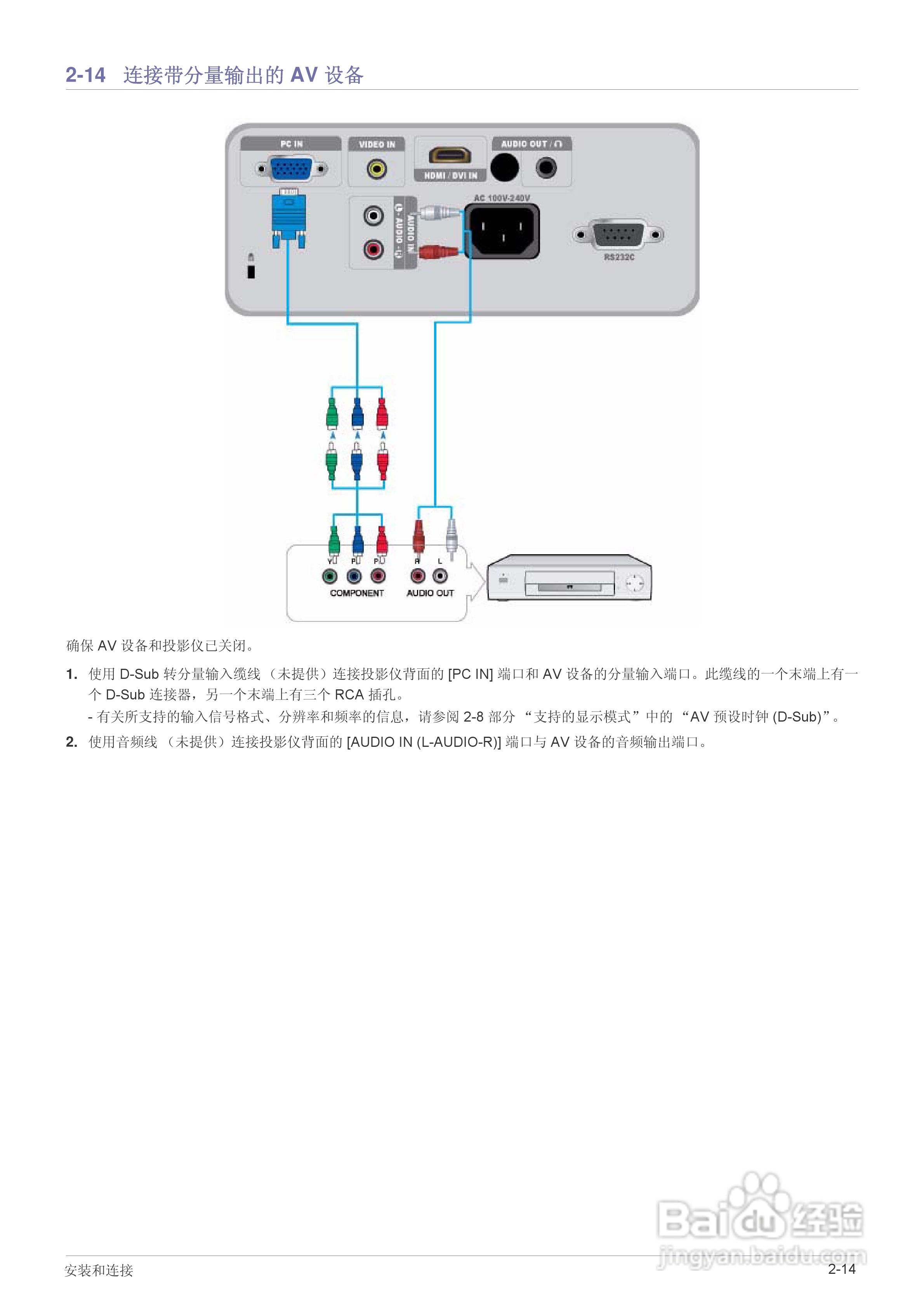 三星SP-M251投影仪使用说明书:[4]