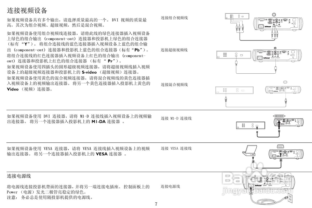 富可视 ScreenPlay 5700投影机说明书:[1]