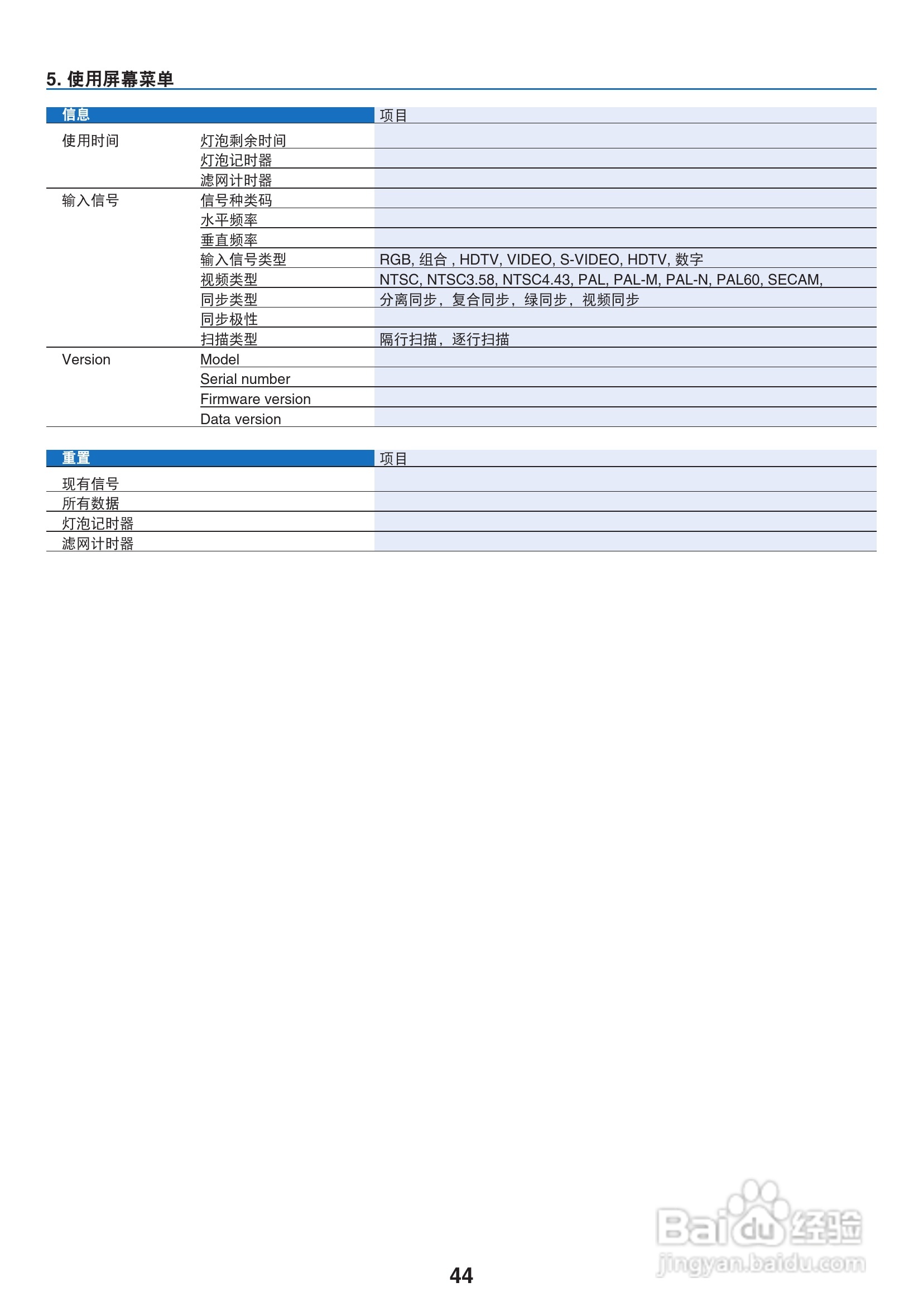 佳能LV-7265投影仪使用说明书:[6]