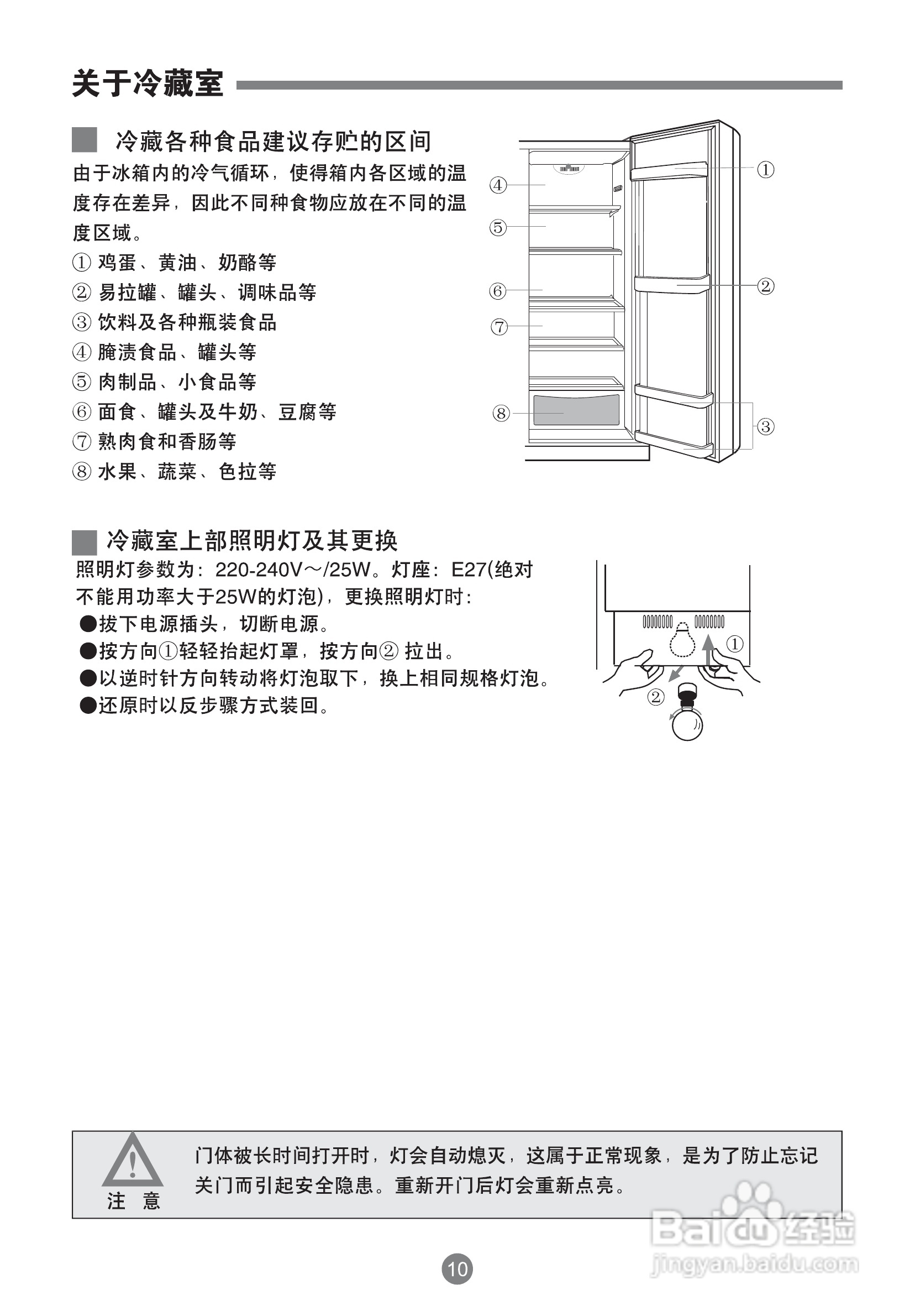 海尔BCD-499WX电冰箱使用说明书:[2]