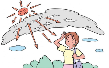 怎样控制皮肤长黑头