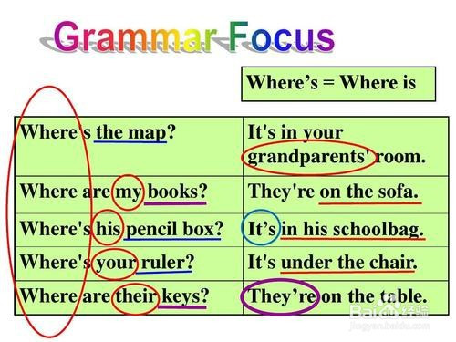 where的用法大全