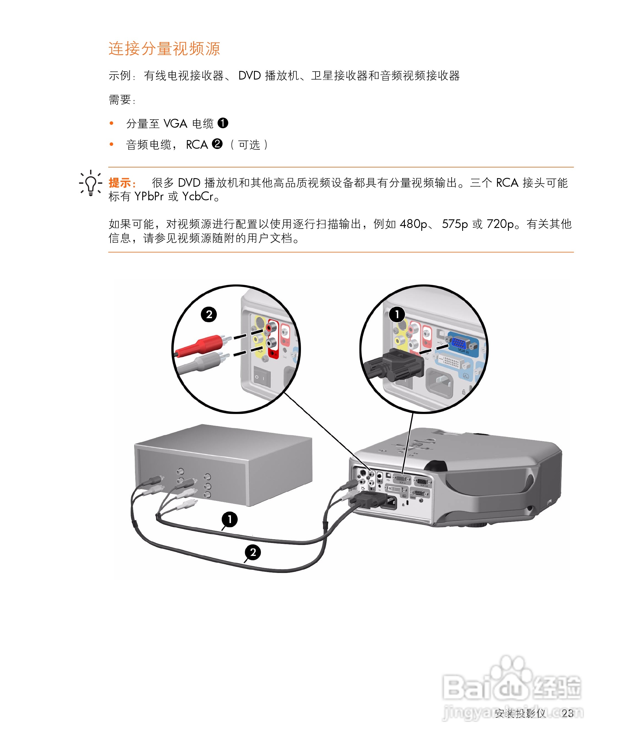 惠普(康柏) HP vp6321 Digital Projector投影机说明:[3]