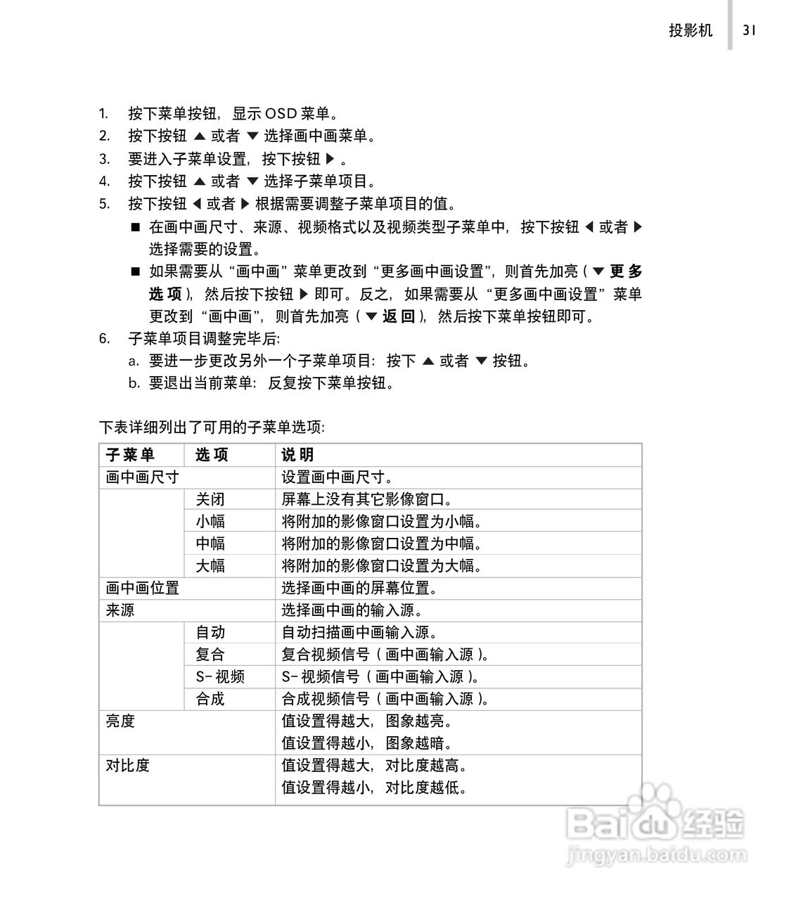 丽讯Vivitek D520P投影机说明书:[4]