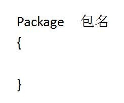 在Flash中如何自定义类