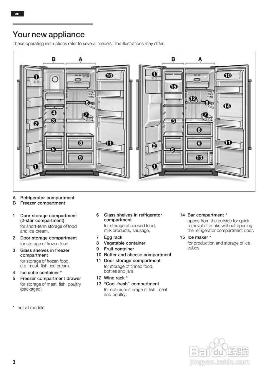 博世KAN58A50TI冰箱使用说明书:[1]