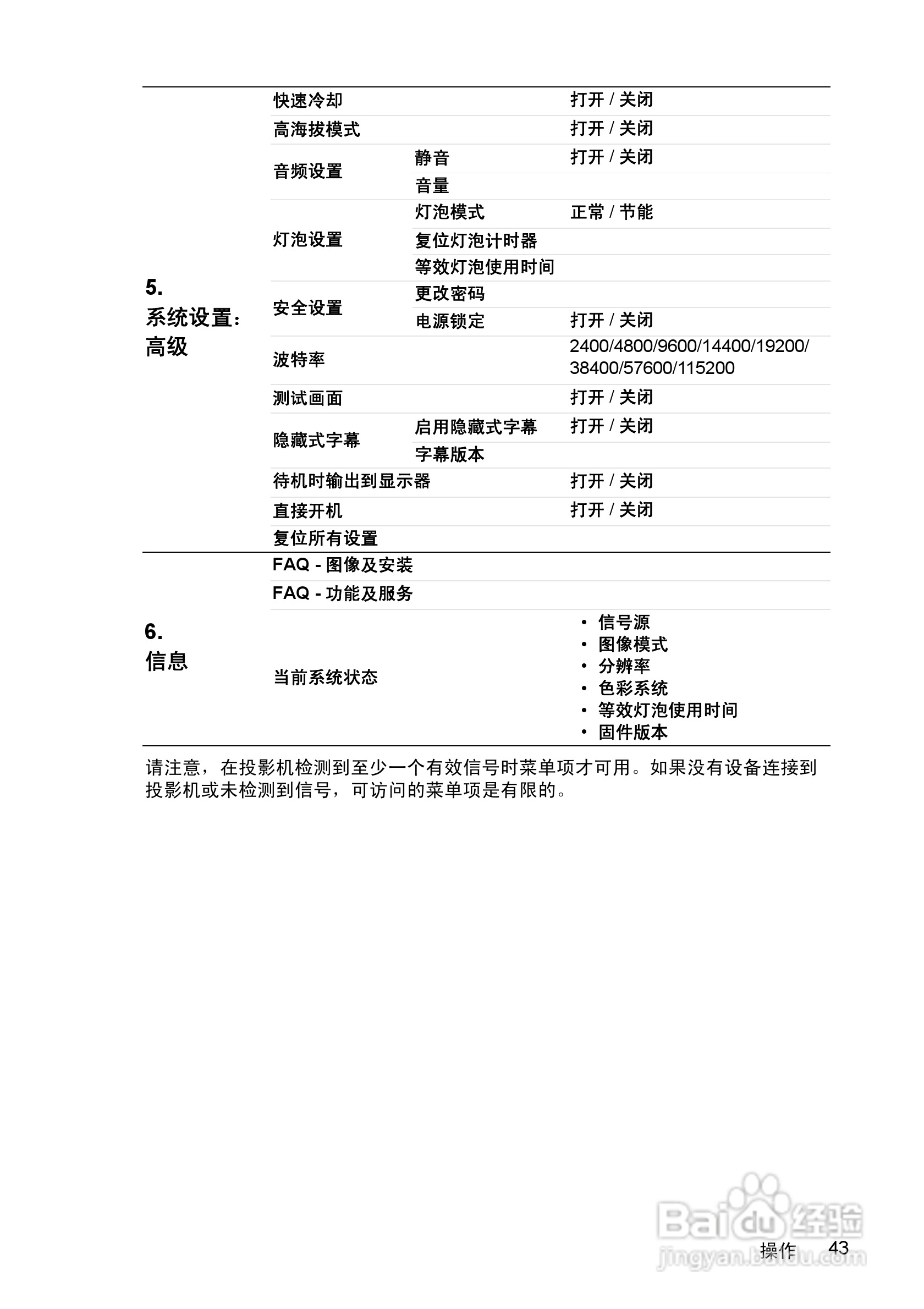 明基MP615P投影仪使用说明书:[5]