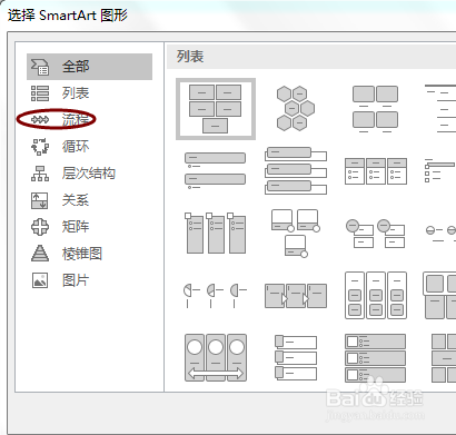 word2016文檔中怎樣插入一個流程圖?