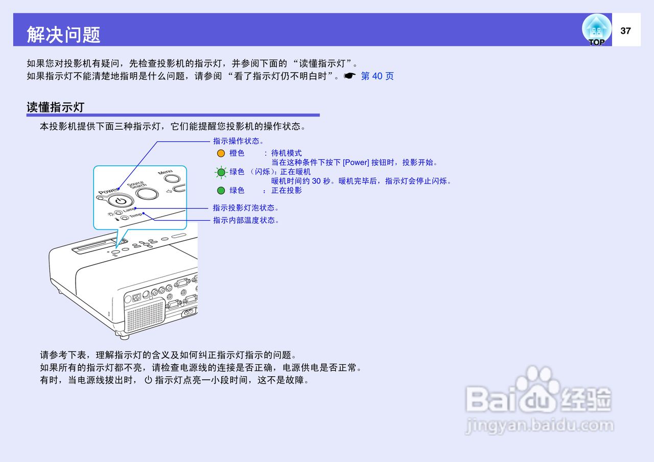 爱普生EMP-83H投影仪使用说明书:[4]