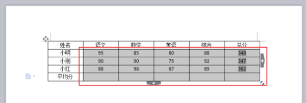 wps表格中如何求加权平均值？