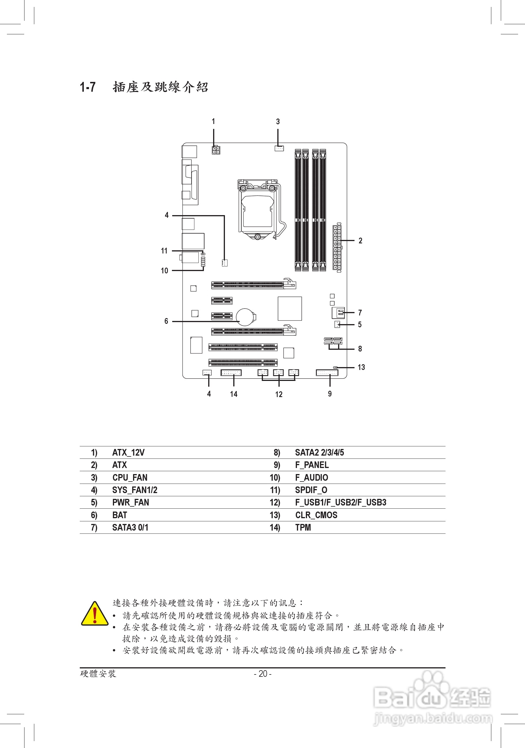 技嘉GA-P67-DS3-B3主板使用手冊:[2]
