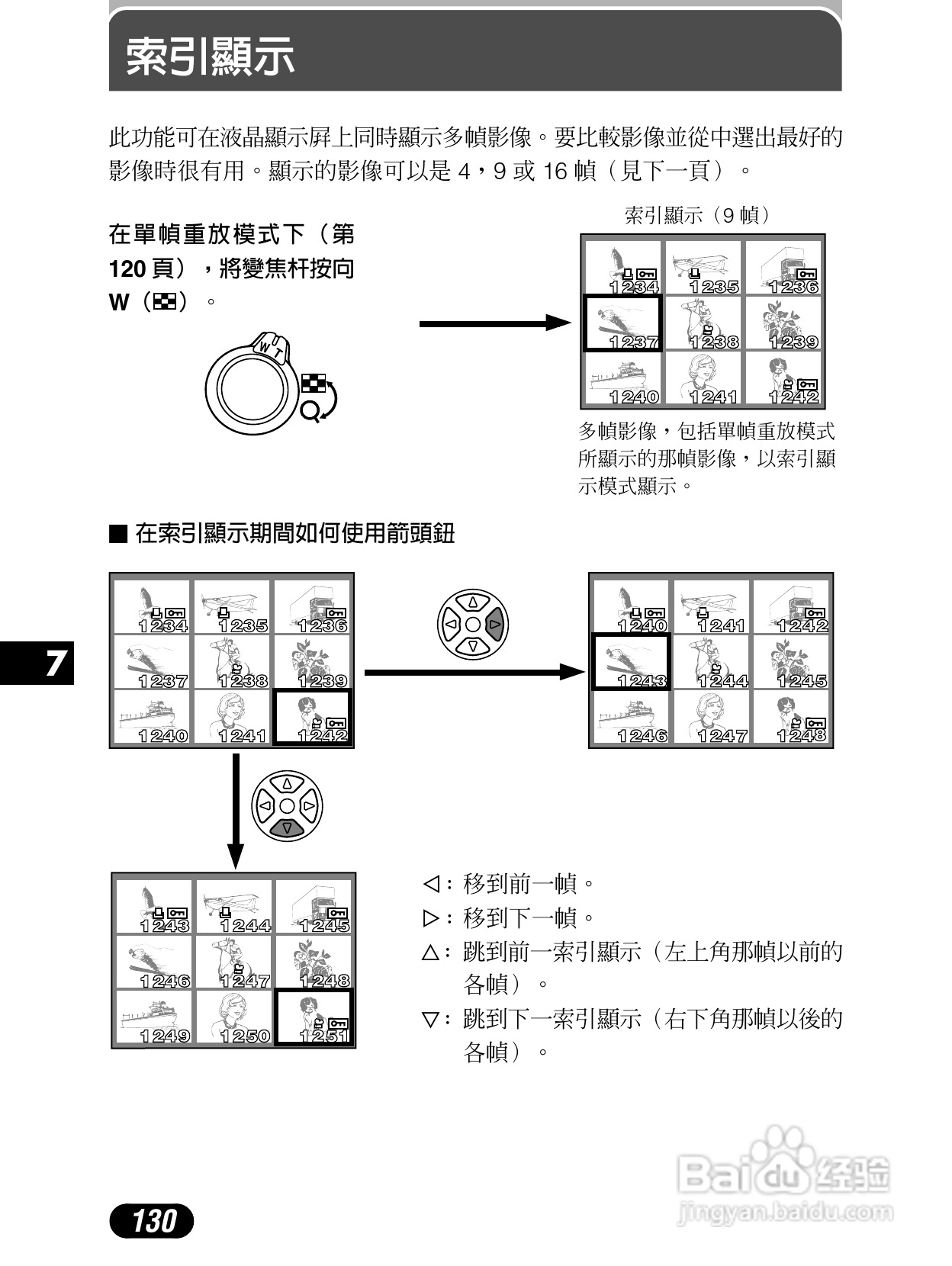 Olympus奥林巴斯C-4040Z数码相机说明书:[13]