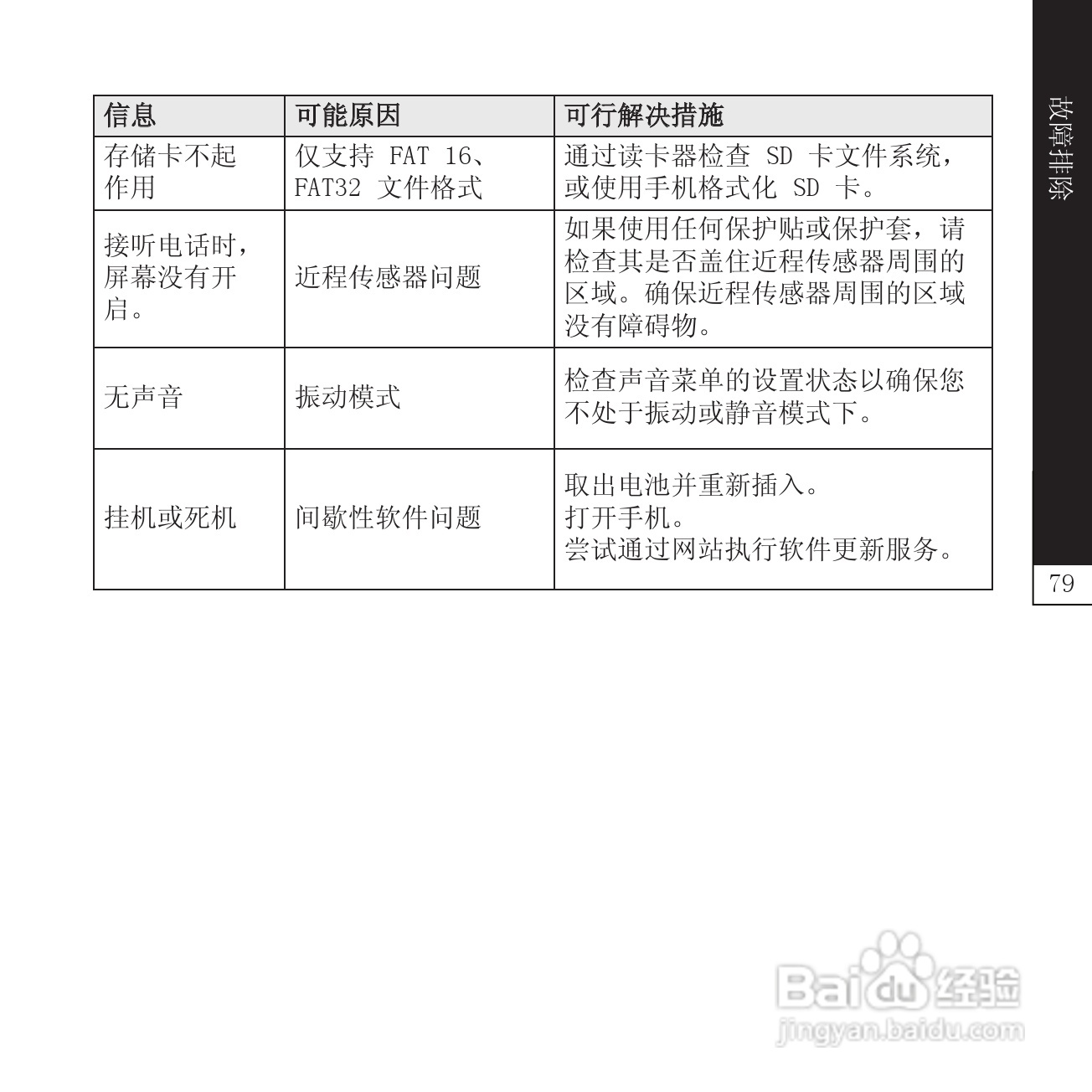 LG P940手机说明书:[8]
