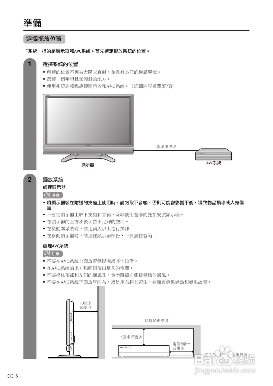 SHARP TU-65GAH彩色电视机使用说明书:[1]