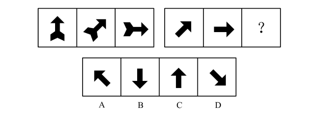 行测图形推理：之类比型题目