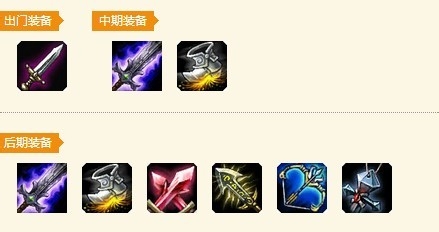 lolADC 瘟疫之源图奇攻略