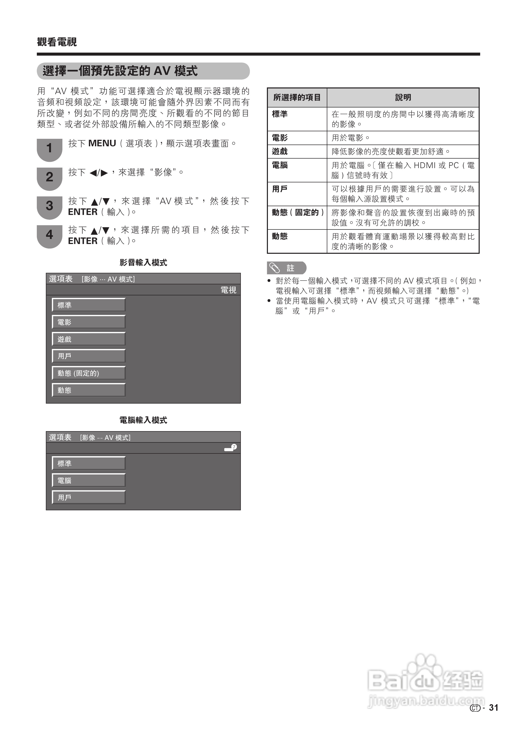 声宝LC-42GX3H型液晶电视机说明书:[4]