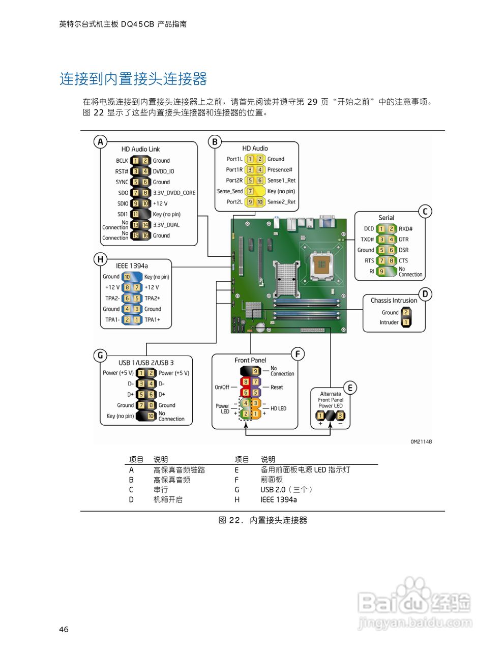 英特尔DQ45CB型主板说明书:[5]
