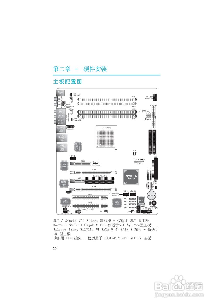 友通LANPARTY UT nF4-D型主板说明书:[2]