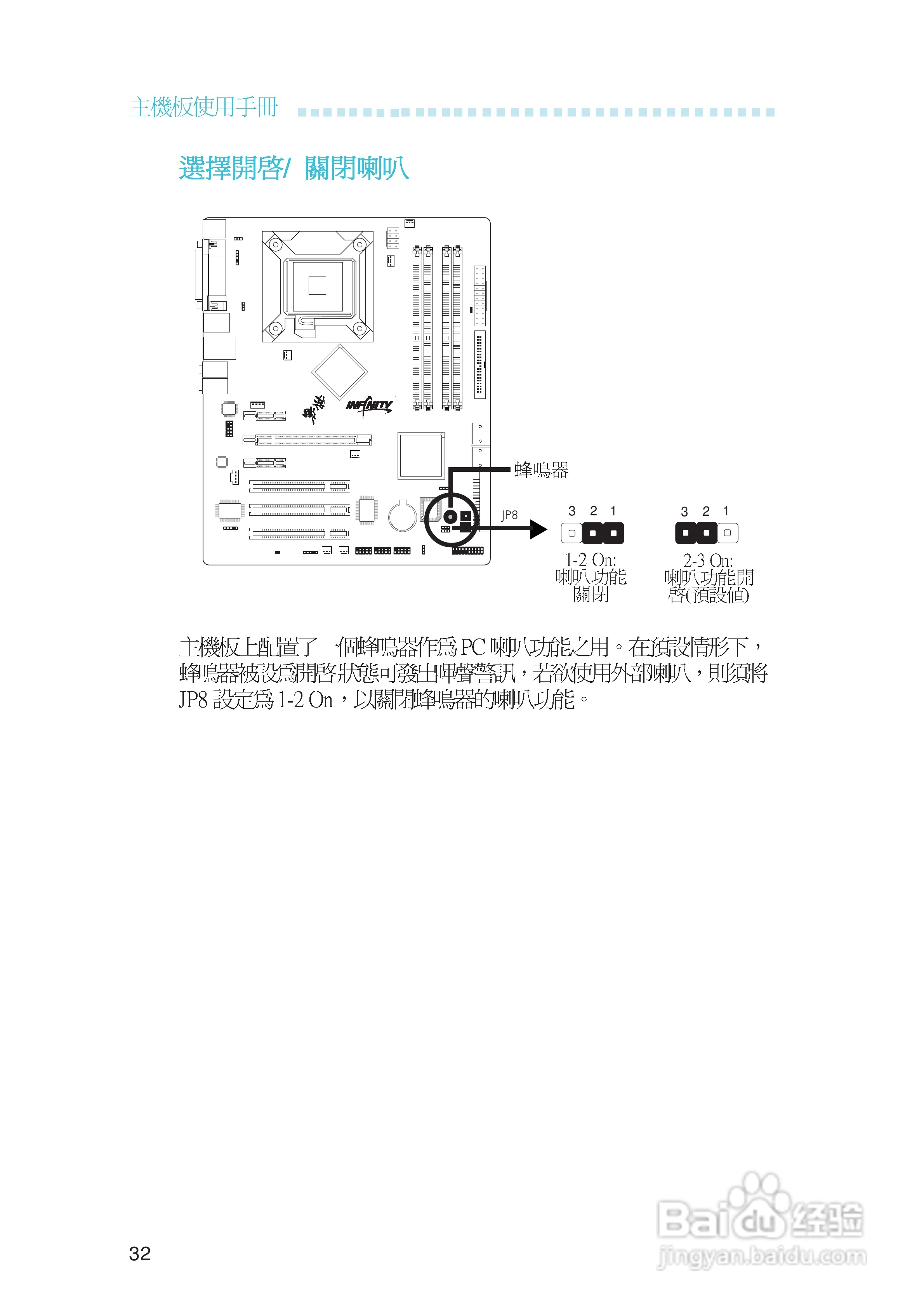 友通INF. NF650i ULTRA-T2型主板说明书:[4]