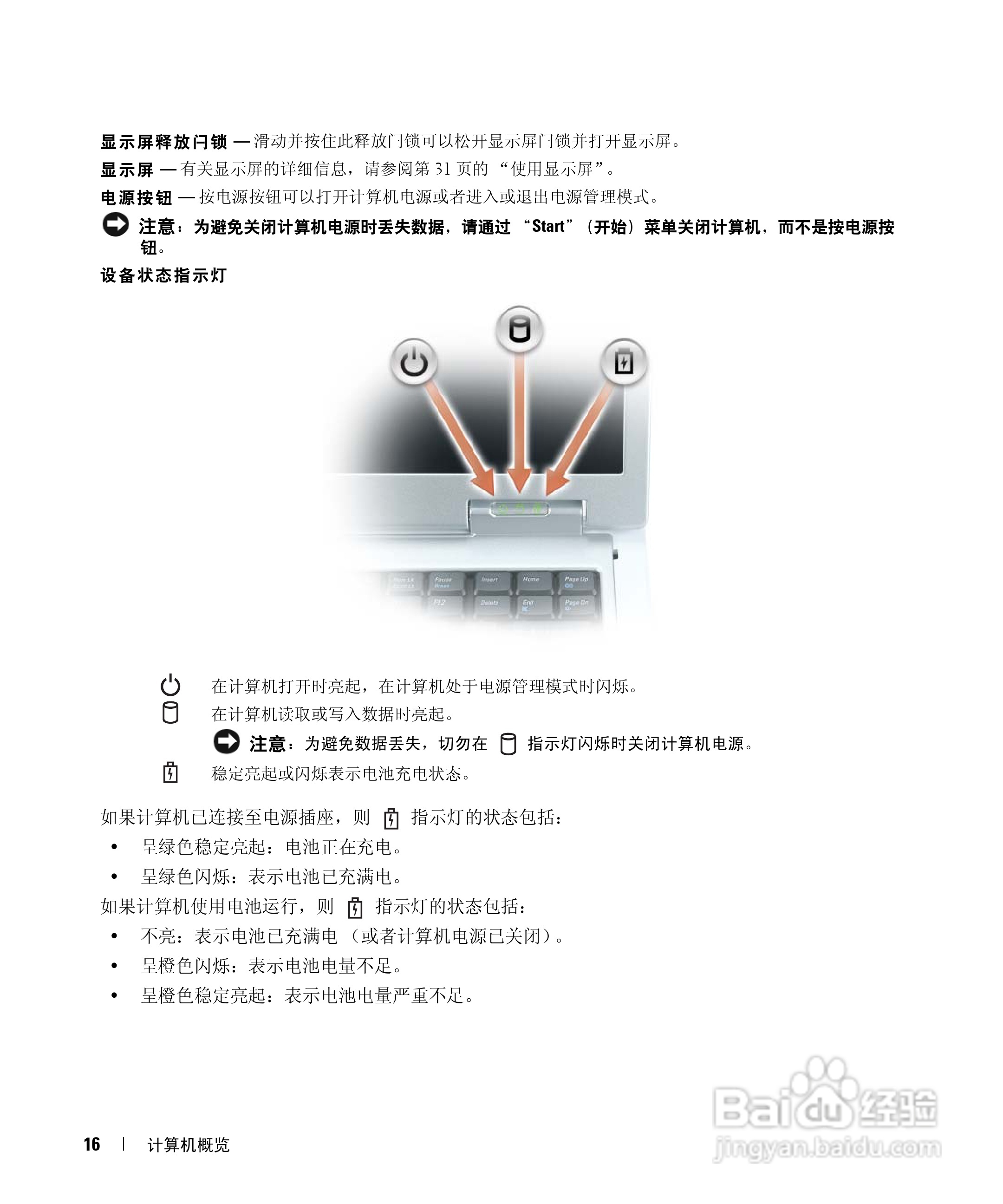戴尔Inspiron E1405笔记本电脑使用说明书:[2]