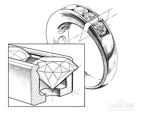 求婚戒指需要怎么样挑选？