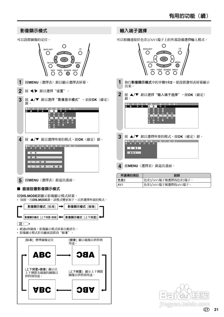 声宝LC-20B6H型液晶电视机说明书:[3]