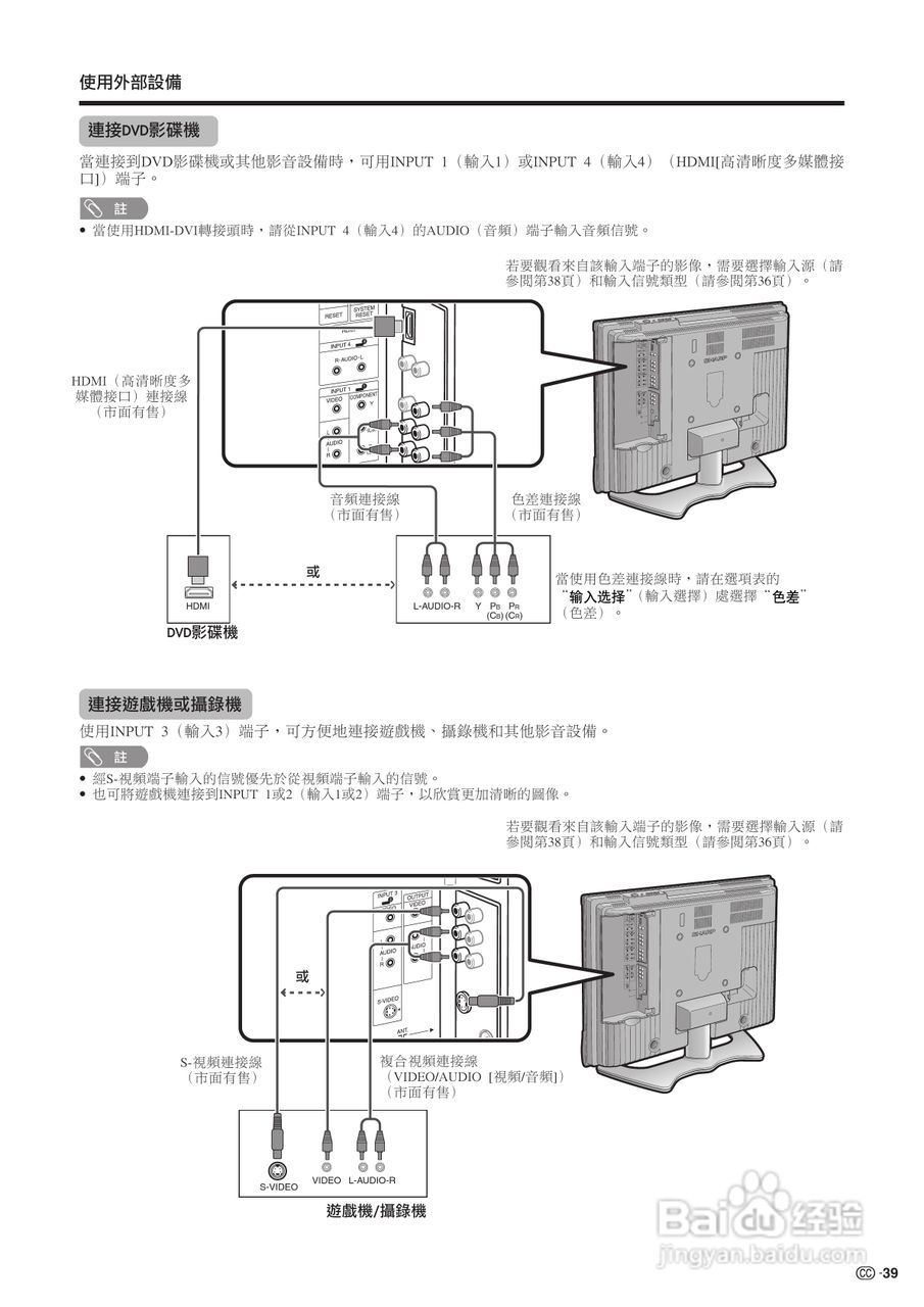 声宝LC-26AF3H型液晶电视机说明书:[4]