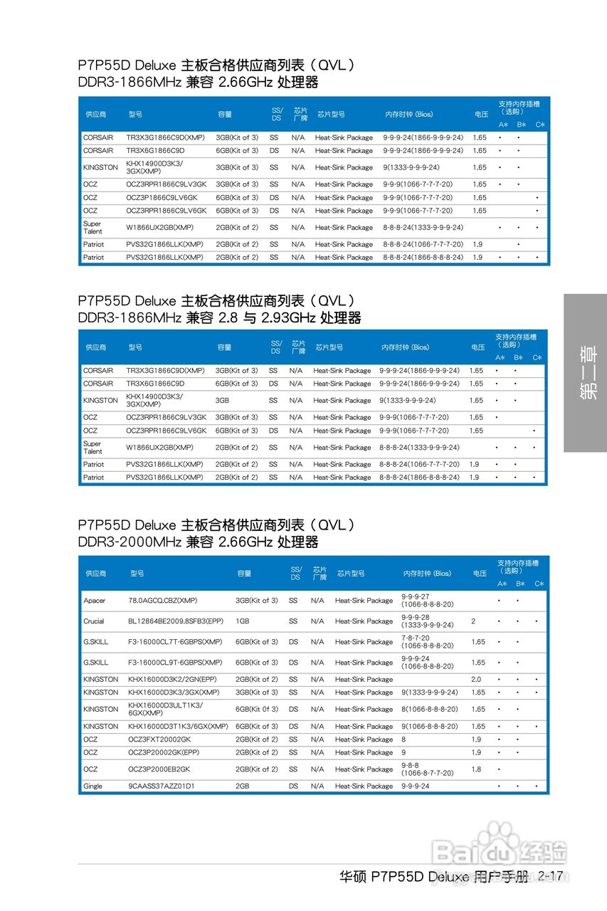 华硕 P7P55D Deluxe主板说明书:[4]