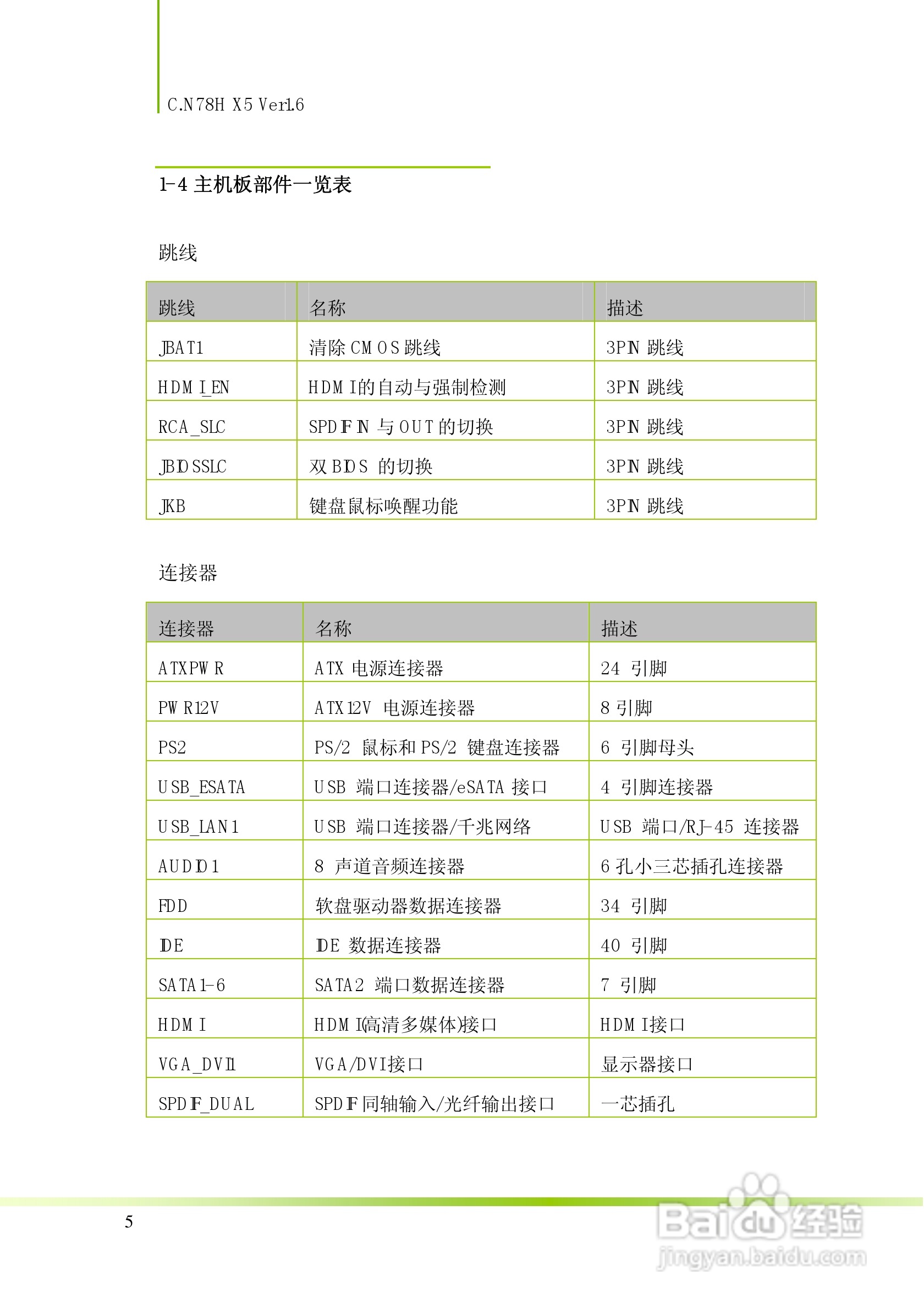 七彩虹C.N78H X5型主板说明书:[1]