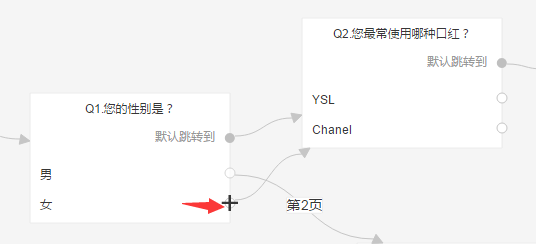 腾讯问卷增加逻辑可视化图形编辑方式