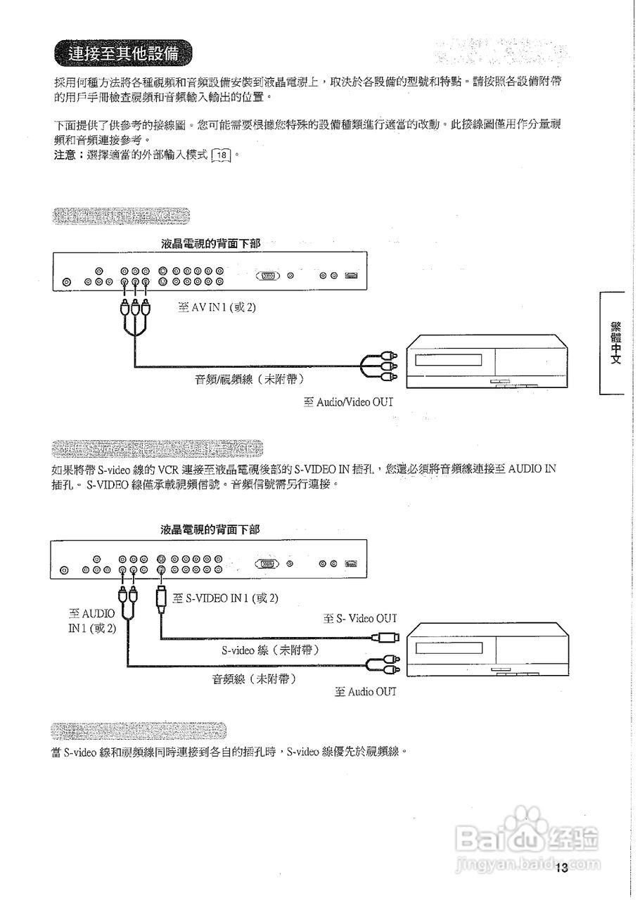 日立牌32LD380TA型液晶电视使用说明书:[2]