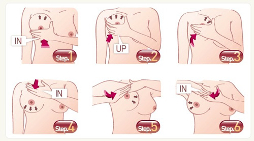泰国圣荷揭开林志玲胸部二度发育秘诀