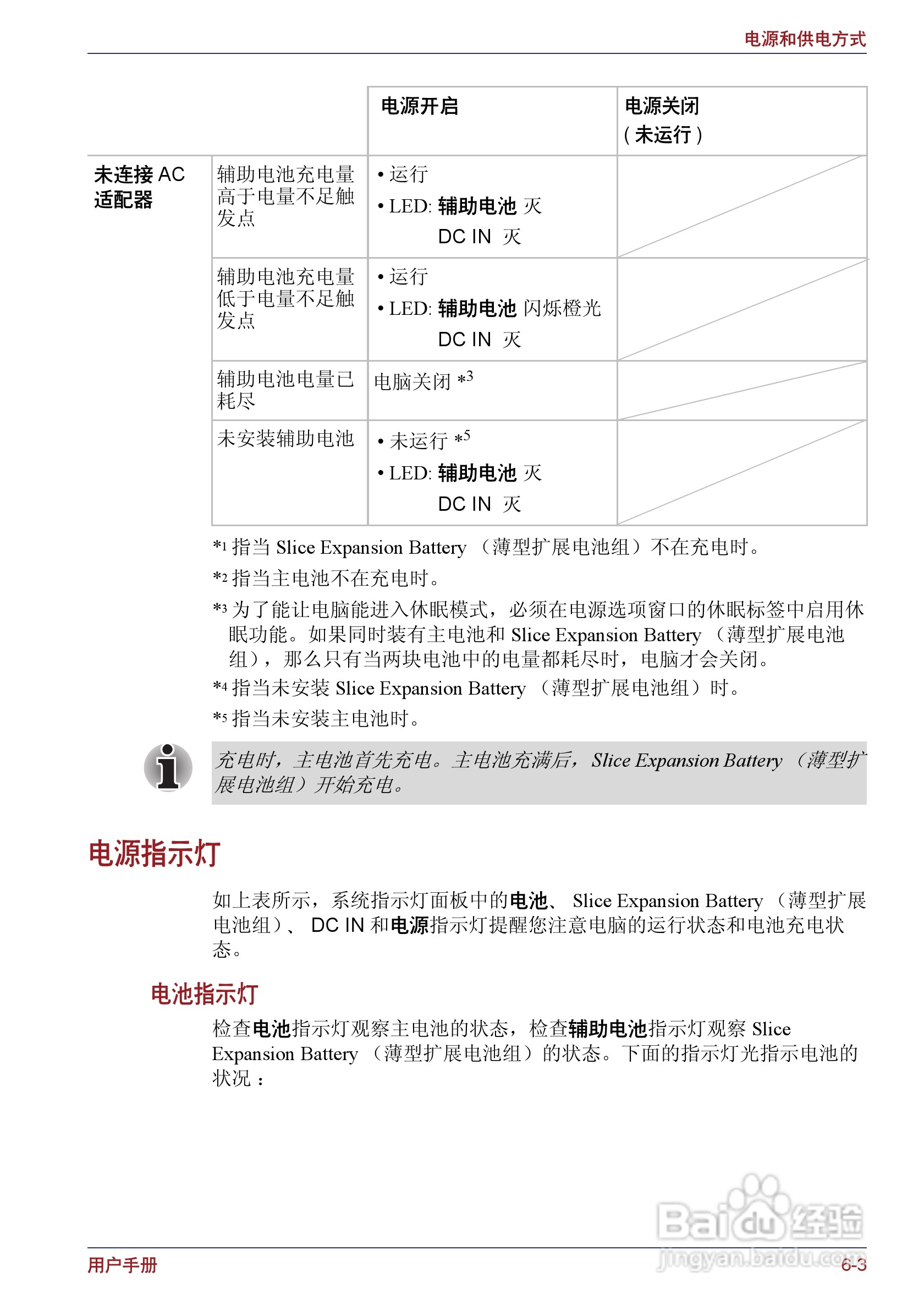 东芝Portege M400笔记本电脑使用说明书:[14]