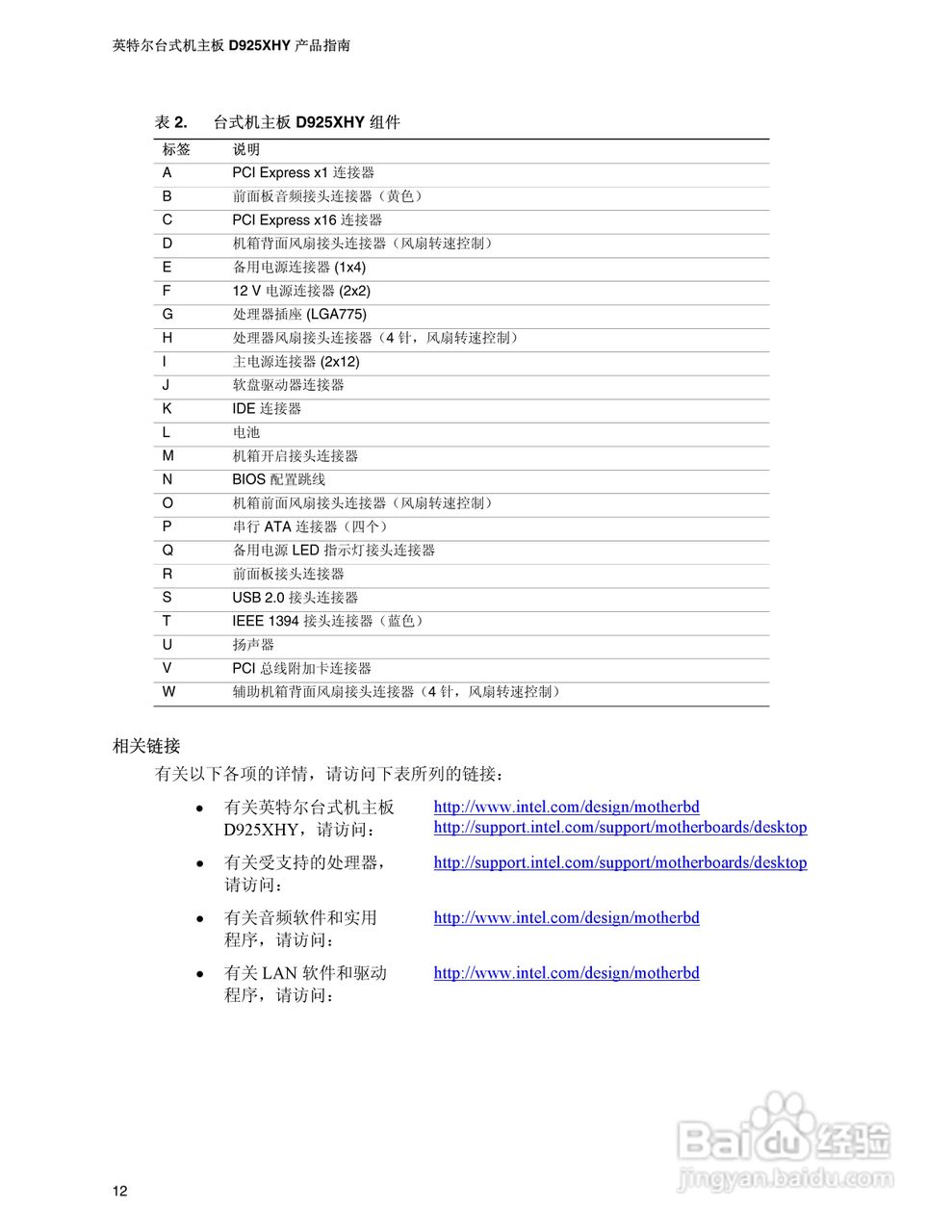 Intel D925XHY主板说明书:[2]