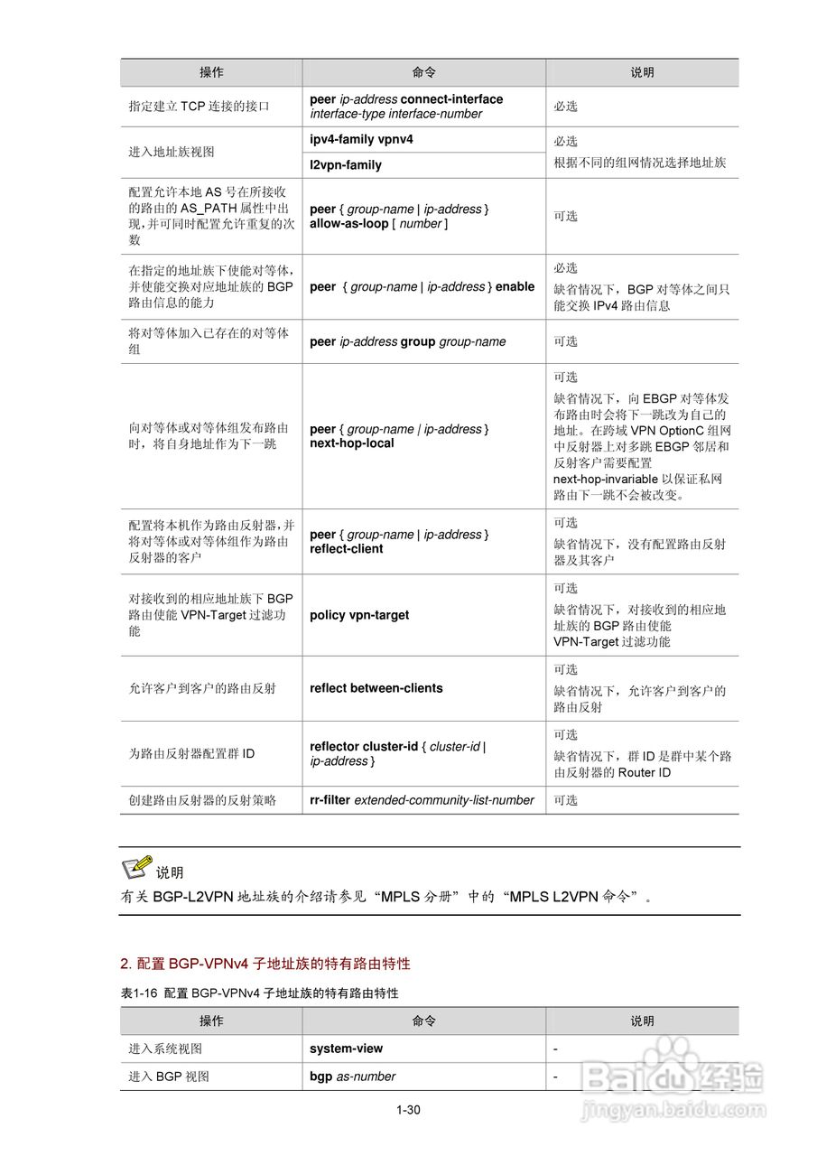 H3C SR6600路由器用户手册:[100]