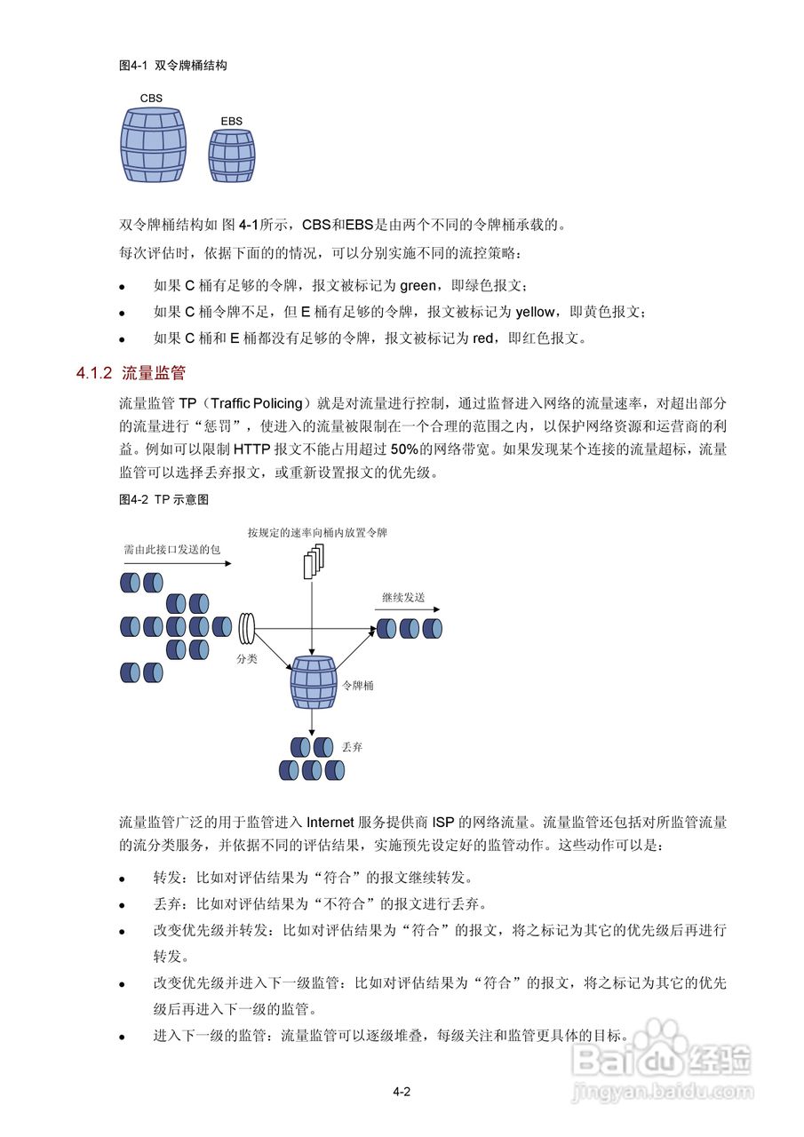 H3C SR6600路由器用户手册:[113]