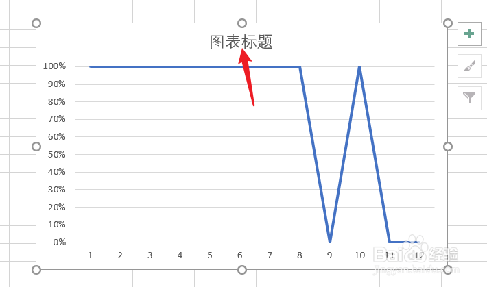excel怎么设置图表标题