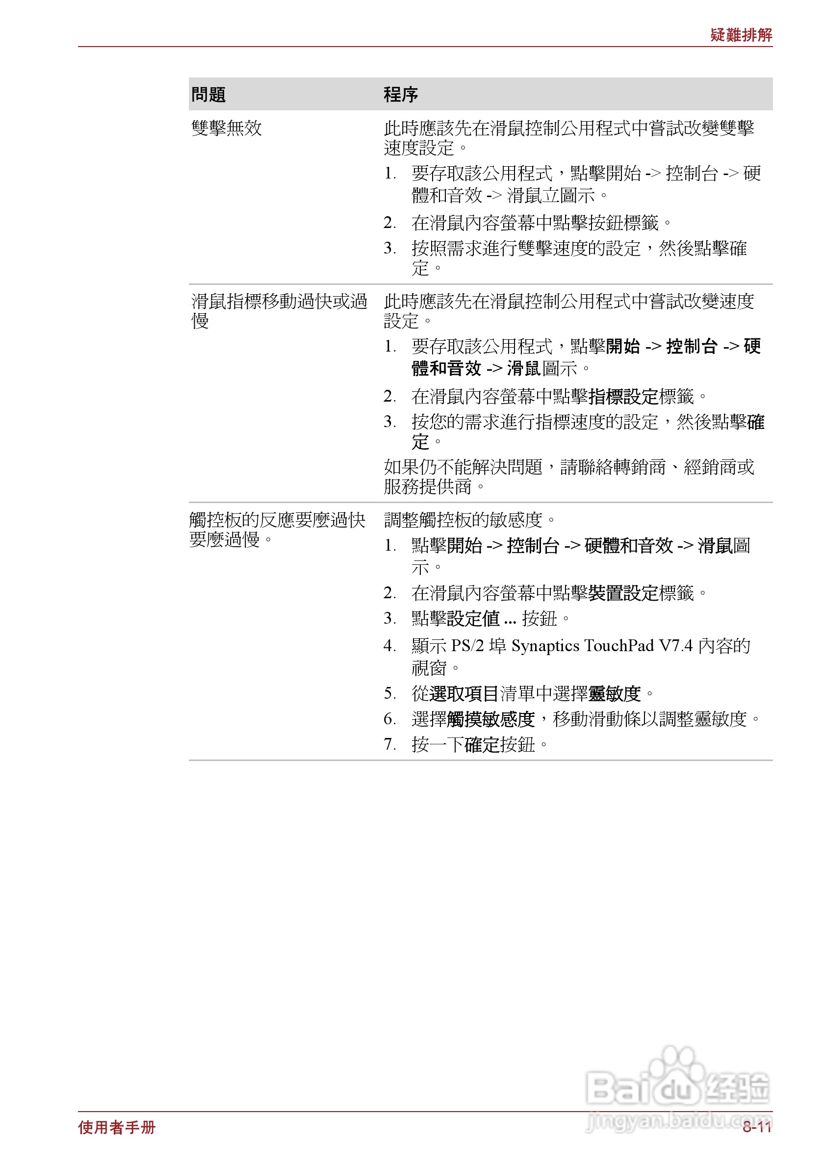 东芝Satellite P750笔记本电脑使用说明书:[16]