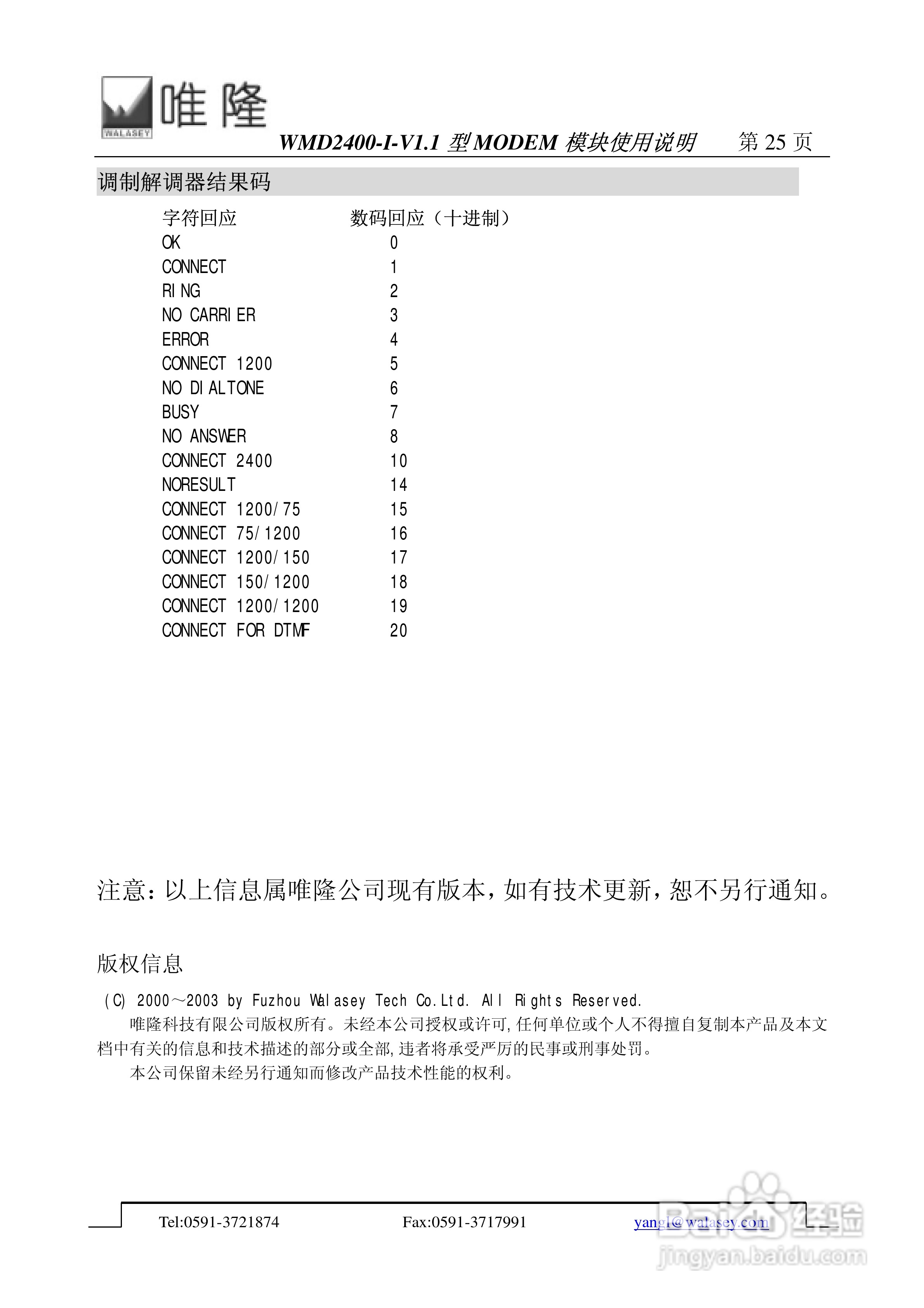 WMD2400-I-V1.1 型嵌入式工业 MODEM 模块使用说明书:[3]
