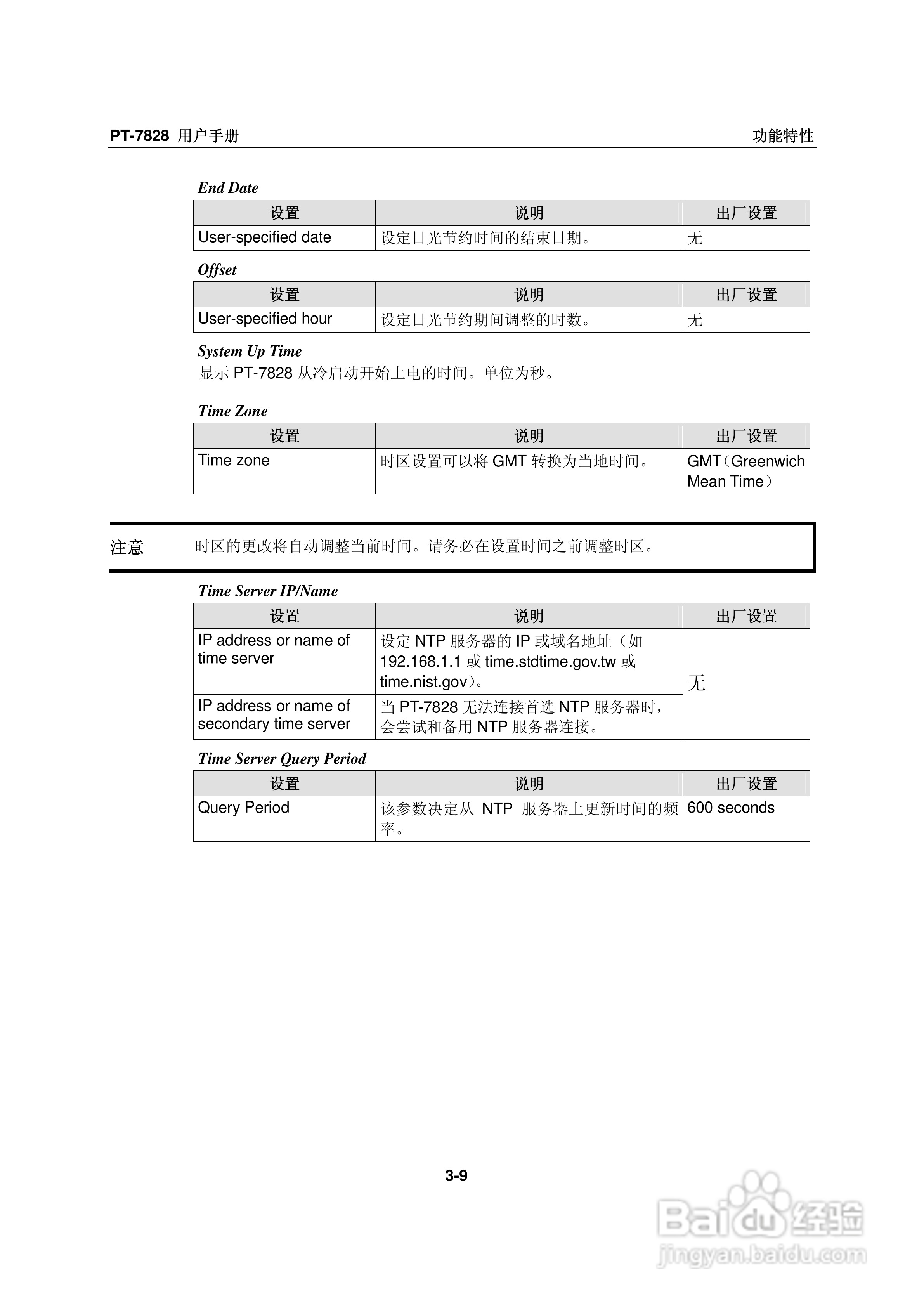 Moxa PowerTrans以太网交换机PT-7828用户手册:[3]
